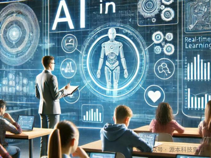 艾弗森贝博ballbet官网科技-本科生掌握大数据、云原生、AI-竞赛保研求职的“超车秘籍”来了！